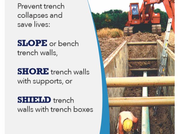 OSHA Addresses the Dangers of Trenching and Excavation in Construction ...