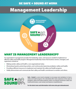 Management Provides the Leadership