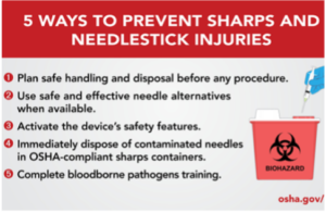 5 ways to prevent sharps and needlestick injuries