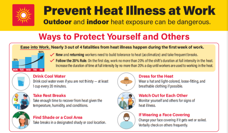 OSHA Offers Hot Tips to Stay Safe in the Heat - OSHA Authorized Safety ...