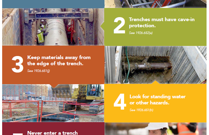 Trenching and Excavation Safety