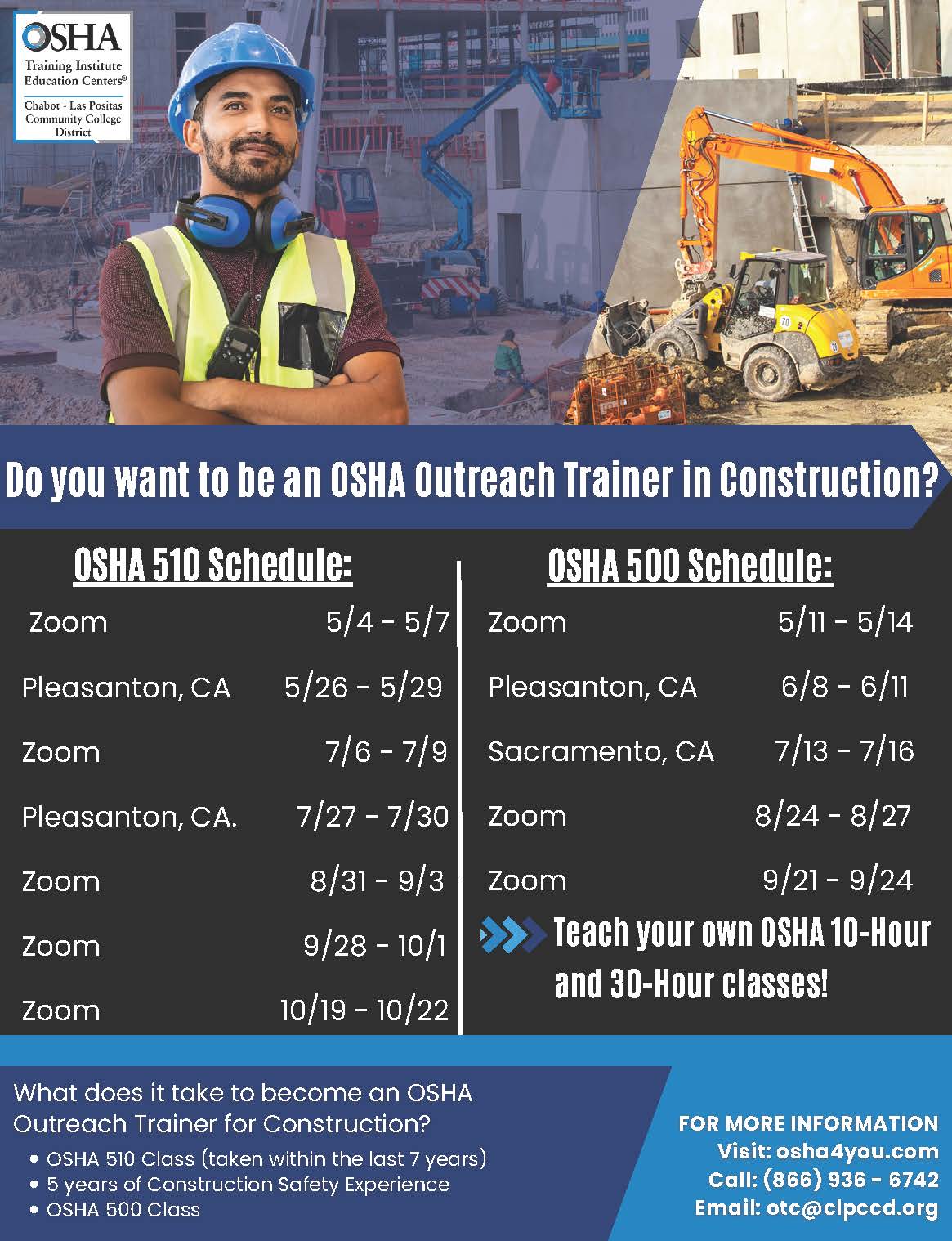 OSHA 510 & 500 Classes