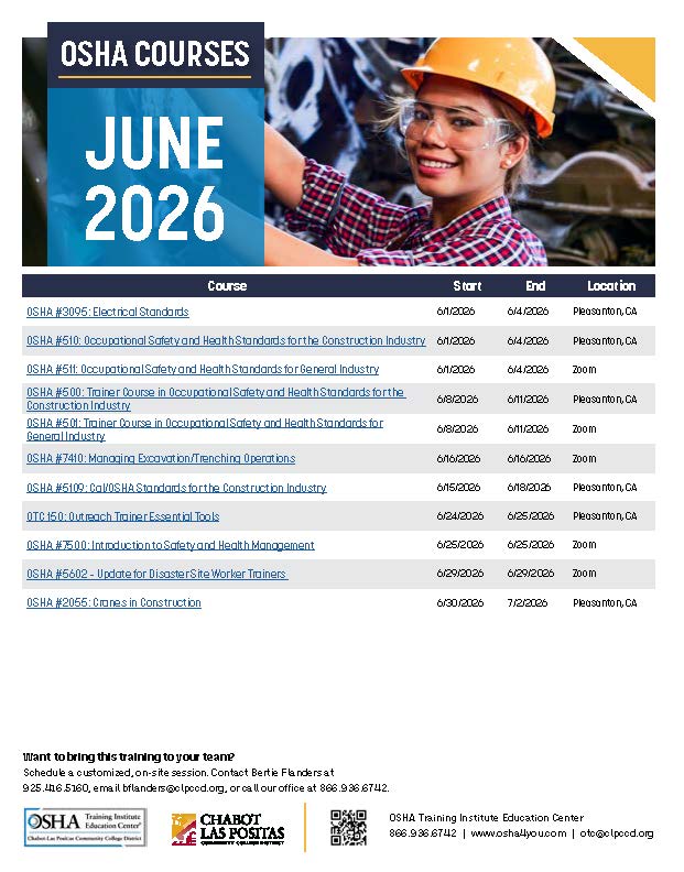 Upcoming Classes