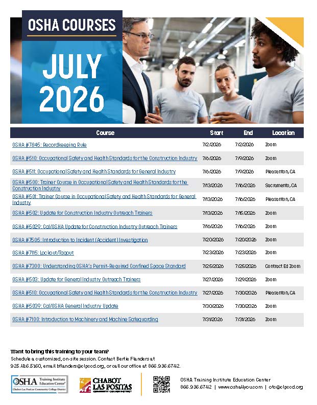 Upcoming Classes