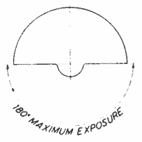 Figure No. P-5 — Figure No. P-6